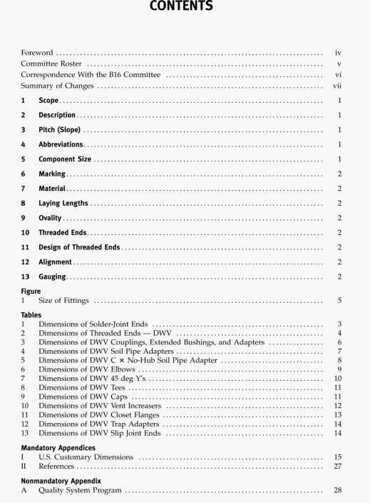ASME B16.29:2007 pdf download