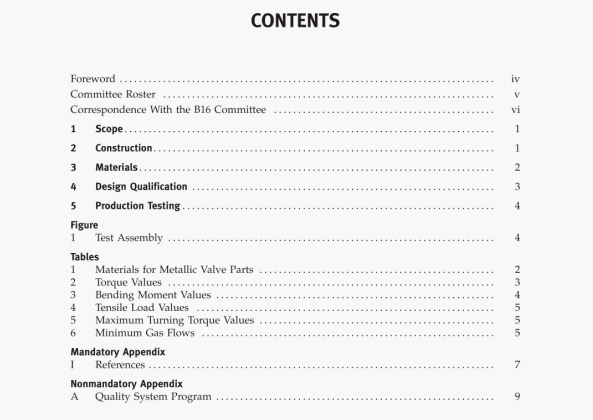 ASME B16.33:2012 pdf download